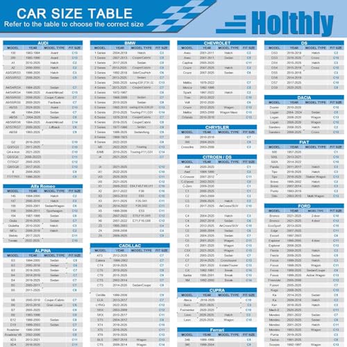 Holthly 10 Layer Outdoor Car Cover, Waterproof Car Cover, Sun and Dust Protector Cover, Car Layer Suitable for Audi A4 A5, BMW 3 Series, Mercedes C-Class, VW Passat, etc. C7 Black