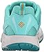 Columbia Women's Drainmaker III Water Shoe