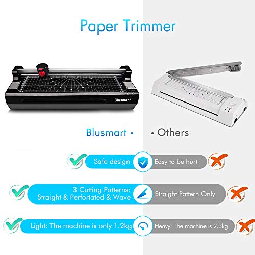 6 Blusmart+OL288+Laminator+Trimmer+Laminating