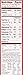 Betty Crocker Super Moist White Cake Mix, 16.25 oz