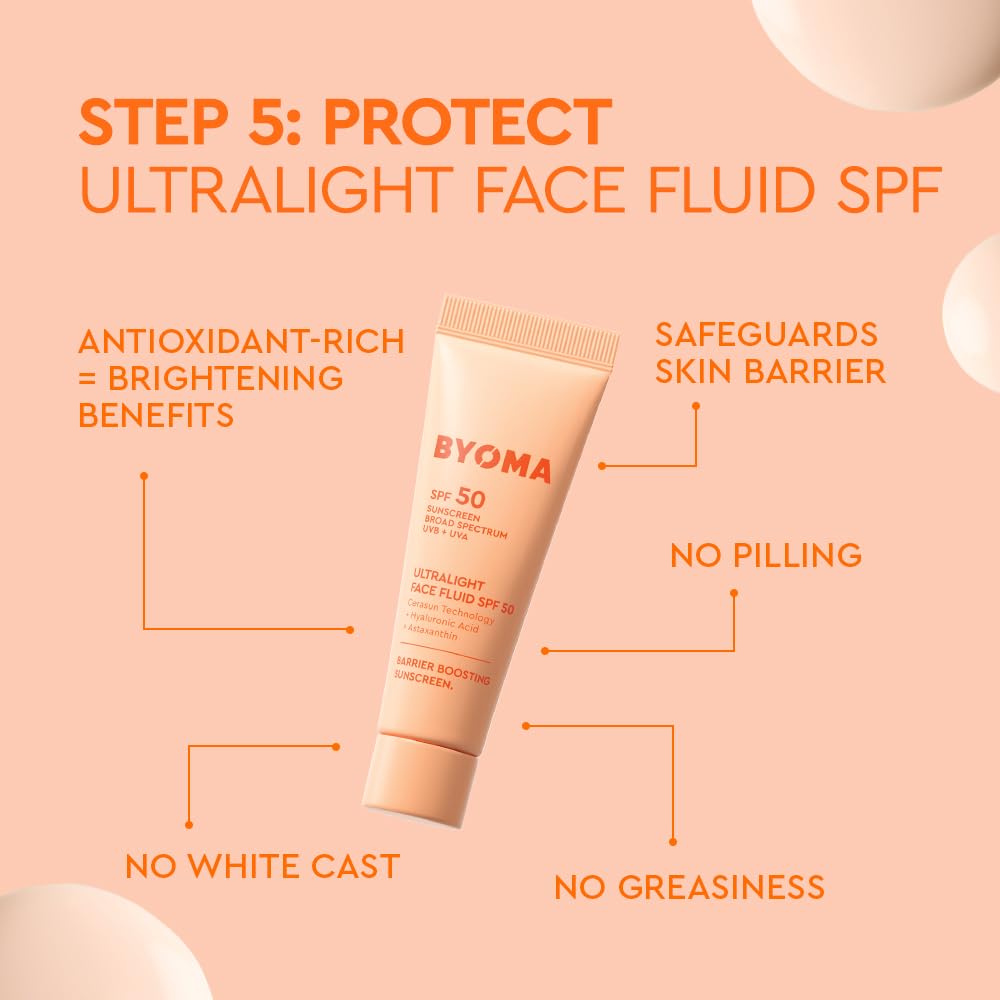 BYOMA Universal Skincare Heroes (5-Piece Kit) - Skincare Gift Set with Jelly Cleanser, Milky Toner, Hydrating Serum, Gel Cream & SPF 50 - Skin Barrier Repair Gift Set with Makeup Bag