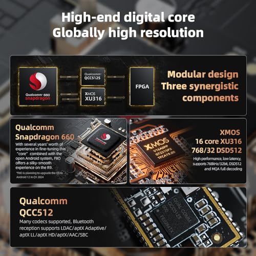 FiiO R9 Android Media Streamer, Network Player, HDMI/MQA Full Decode, USB DAC, DSD512 PCM768kHz/32Bit Bluetooth 5.0, 6’’HD Touchscreen