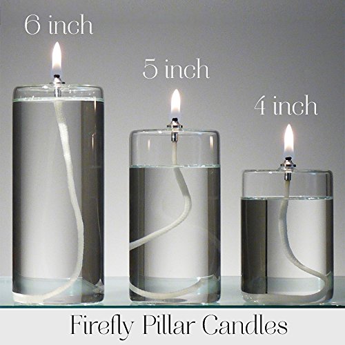 What Makes A Dripless Candle at Connie Gonzales blog
