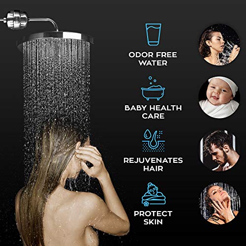 Luxurious 15 Stage Shower Head Filtration System and Water Softener