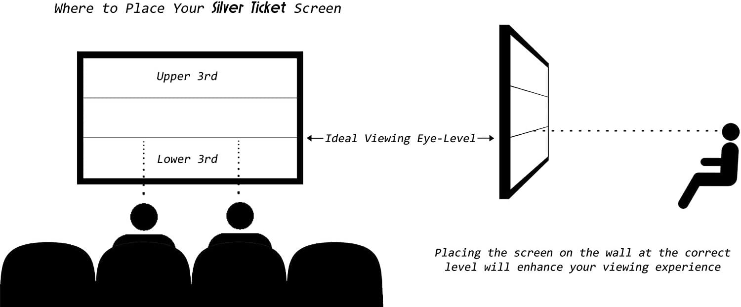 STR-169120 Silver Ticket 120" Diagonal 16:9 4K Ultra HD Ready HDTV (6 Piece Fixed Frame) Projector Screen White Material: Electronics