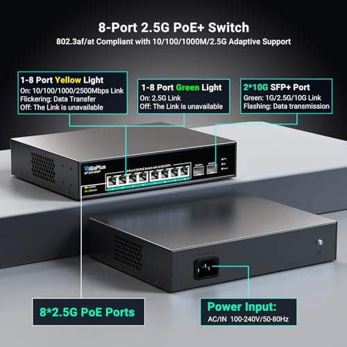 10 Port 2.5G Unmanaged PoE Switch with 8 PoE 2.5G Base-T Port, 2 x 10G SFP+ Uplinks, 802.3af/at (PoE+), 80Gbps Switching Capacity, GigaPlus PoE Switch for NAS/PC, WiFi6 Router