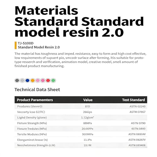 YzLumyndra UV-Curing 3D Photopolymer Resin, 1kg High Precision Low Shrinkage Resin for LCD/DLP/SLA Printers – Fast Curing, Non-Toxic, Compatible with Ender & Anycubic (Gray)