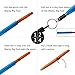 Reaction Tackle Wacky Rigging Bass Fishing – Wacky & Neko Style Tool (Random Tool +125+Hooks)