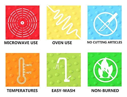 Resulzon Versatile Durable Sillicone Easy Cleaning Trivets Pot Holder Placemat for Kithchen Makeup Brushes Jarsopeners - Thumbnail 6
