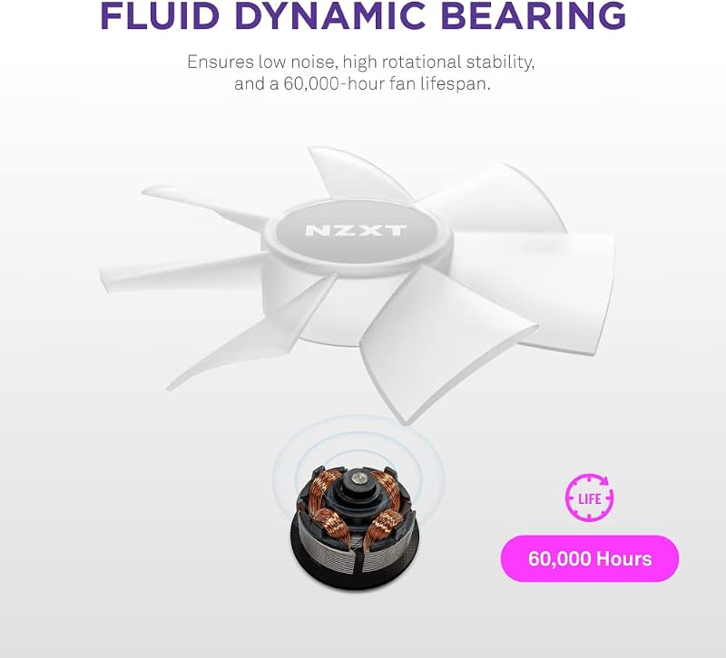 Núcleo RGB F140 - Ventilador RGB PC no Hub 140mm - Branco