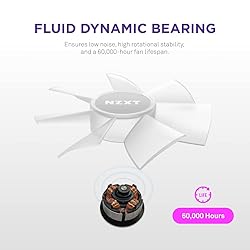 NZXT F120 RGB Core - 120mm Hub-Mounted RGB Fan - 8