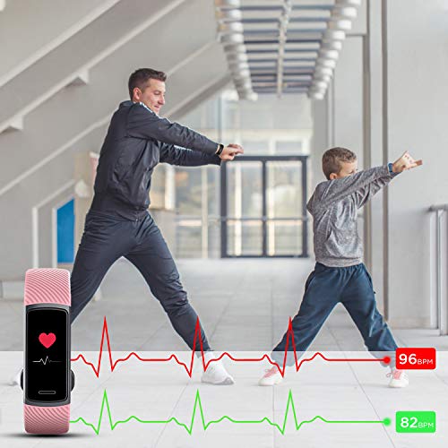 Fitness Tracker, Activity Tracker Smart Watch with Call & SMS Reminder, IP68 Water