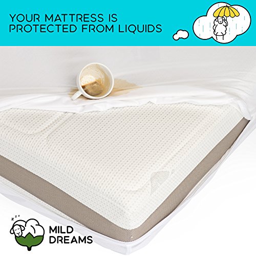 image for Milddreams Waterproof Mattress Cover Encasement Queen - Zippered Mattr