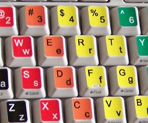 LEARNING ENGLISH COLORED KEYBOARD STICKERS (LOWER & UPPER CASE) FOR DESKTOP, LAPTOP AND NOTEBOOK