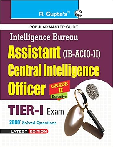 IB ACIO Recruitment Exam Guide