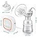 Double Electric Breast Pump, Gland Portable Breast Pump with 36 Levels Breast Milk Suction, Breast Massage, LCD Screen, Rechargeable Battery and Back-flow Protector