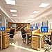 2 Pack 2x2FT Flush Mount LED Flat Panel Light 40W 4200LM 0-10V Dimmable 4000K Natural White, 280W Equiv. Ultra Slim Surface Mount LED Ceiling Troffer Light Fixture, Nationwide Rebate Program Eligible