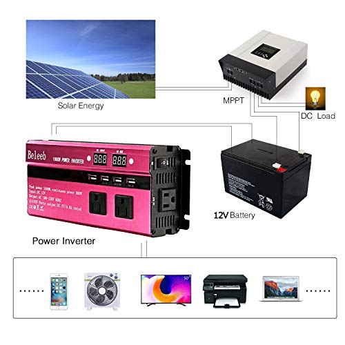 Beleeb 1000W Car Power Inverter DC 12V to 110V 3 AC Outlets Home Car RV Solar Power Converter for Household Appliances in case Emergency, Hurricane, Storm and Outage