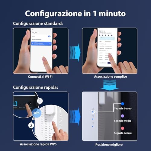 Ripetitore WiFi 7 BE3600, Amplificatore WiFi Dual Band