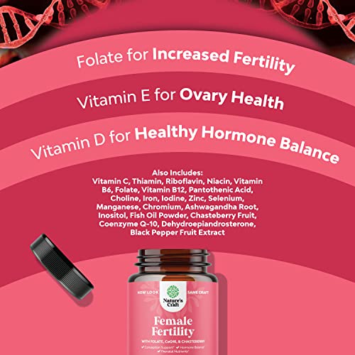 Prenatal Multivitamin Female Fertility Supplement Natural Fertility