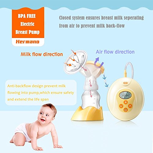 KINYO Electric Breast Pump Portable Breastfeeding Milk Pump with LCD Screen Automatic Massage Function Bpa Free