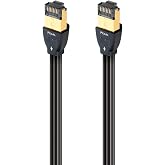 AudioQuest Pearl RJ/E Ethernet Cable