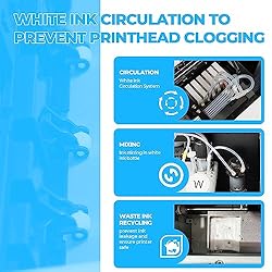 Procolored A3 DTF Printer Transfer Printing Machine