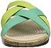Crocs Women's Edie Stretch Sandal