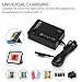Surface Pro 4 Charger,DUMVOIN 72W 12V 2.58A for Microsoft Surface Pro 3 Adapter Intel Core i5 i7 USB AC Power Supply with Quick Charge 3.0 for Samsung Galaxy S7/S6/Edge,LG,Google Nexus,iPhone,iPad