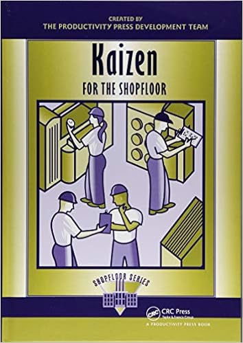Kaizen For The Shop Floor A Zero Waste Environment With