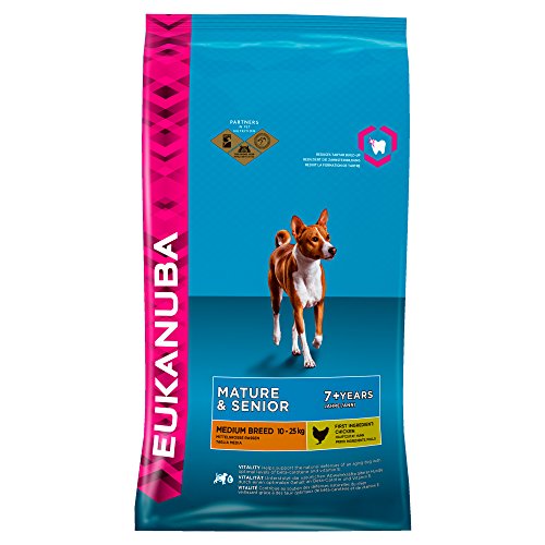 iams eukanuba