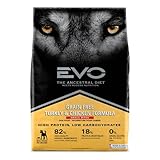 EVO Turkey & Chicken Small Bites Dog Food Small Bites 6.6 Pounds