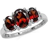 Silvershake 3-Stone Oval Shape Birthstone Gemstone White Gold Plated or Yellow Gold Plated 925 Sterling Silver Classic Statement Ring Jewelry for Women