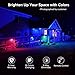 SANSI Led Flood Light 500W Equivalent,RGBW Outdoor Color Changing Christmas Led Stage Landscape Lights Floodlights 70W,16 Colors 4 Modes,Dimmable for Party Wall Wash Garden