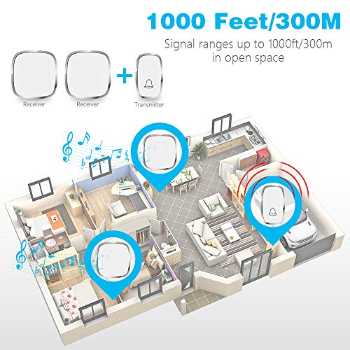Anko Wireless Doorbell, Plug and Play Waterproof Door Bell Kit, 1000