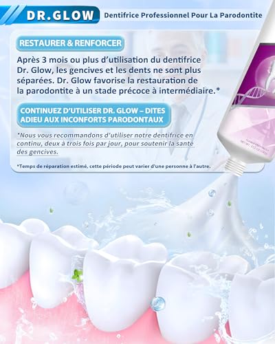 Dr. Glow Toothpaste Repair for Retracted and Sensitive Gums, Gingivitis and Periodontitis, Bleeding Gum Care, Protection, Fluoride Free 100g