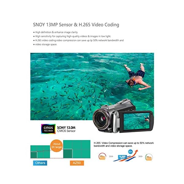 Camcorder 4k,mit 64-fachem Digitalzoom, Verbindung/LED-Licht, Mikrofon und anderem Zubehör (Kameratasche und 64 GB SD… – Bild 3