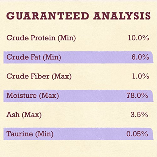 Purina Beyond Grain Free, Natural, High Protein Pate Wet Cat Food, WILD