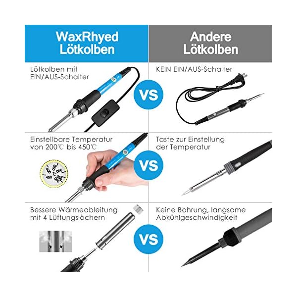 Lötkolben Set, WaxRhyed Lötkolben 60W mit Einstellbarer Temperatur, EIN/AUS-Schalter, 5 Lötspitzen, Lötkolbenständer und… – Bild 7