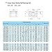 uxcell SCS20UU Linear Ball Bearing Slide Block Units, 20mm Bore Dia (Pack of 2)