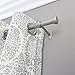 Decopolitan 27941-36NI End Cap Curtain rod, 36 to 72-Inch, Nickel