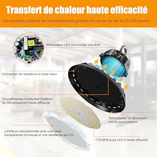 RUISUN 4 Pack UFO 100W LED High Bay Projector Garage Light 17000LM LED Lighting for Workshop Dimmable 60W/80W/100W Industrial Lighting Lamp IP65 Waterproof Ceiling 120° for Workshop Warehouse
