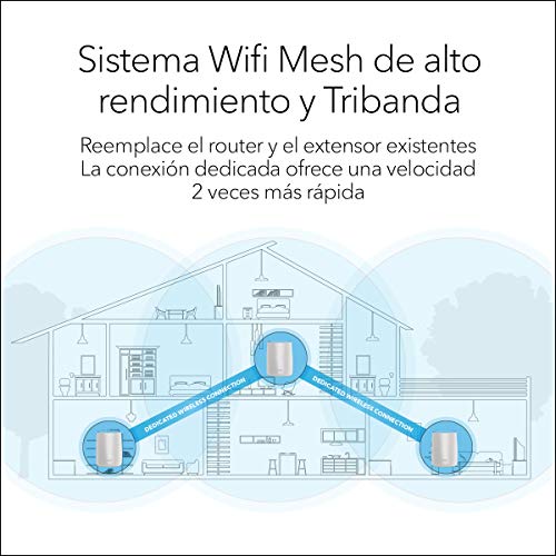 Netgear-Orbi-RBK53S-Potente-Sistema-Mesh-Wi-Fi-TriBanda-AC3000-con-Antivirus-Cobertura-de-hasta-525-m-Kit-de-3-con-1-Router-y-2-satelites-Blanco