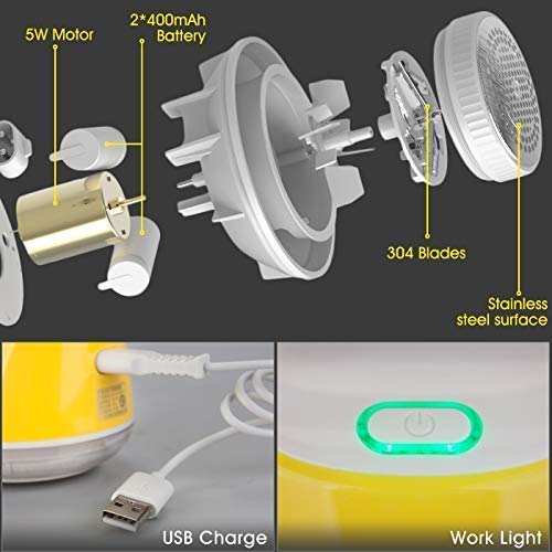 CONFU Sweater Shaver Fabric Fuzz Remover Clothes Portable Lint Shaver/Fabric Defuzzer- Lint Remover Bobbles-Dual Protection for Your Clothes,Lemon,4x4in