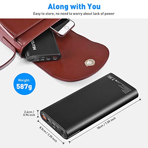100W Power Bank with 20000mAh Power Delivery Charger, NusGear Portable