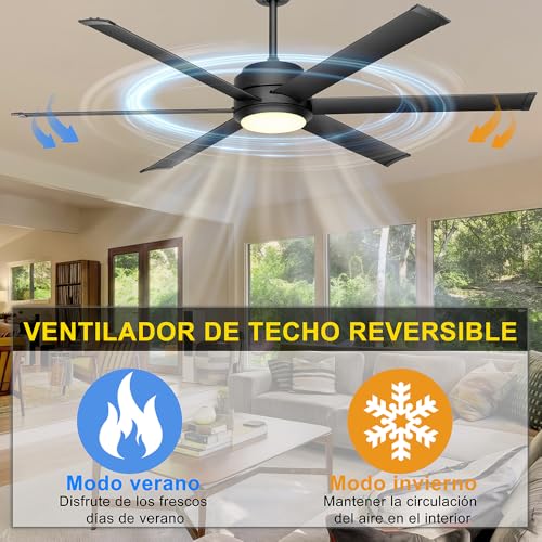 Ohniyou Ventilador de Techo con Luz, Ventilador de Techo Industrial de 60 Pulgadas con Control Remoto y APP, Regulable, Motor de CC, Ventilador de Techo Grande para Patio Sala de Estar, Negro