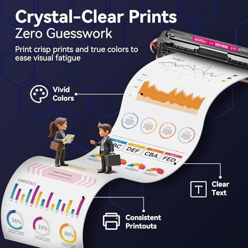 219A (Mit Chip) Kompatible für 219X 219A Toner Set für HP Color LaserJet Pro MFP 3302FDWG 3302FDW 3302SDW 3302SDWG 3302SDWG 3302FDN 3302FDNG 3202DN 3202DW für W2190A W2191A W2192A W2193A,4er-Pack