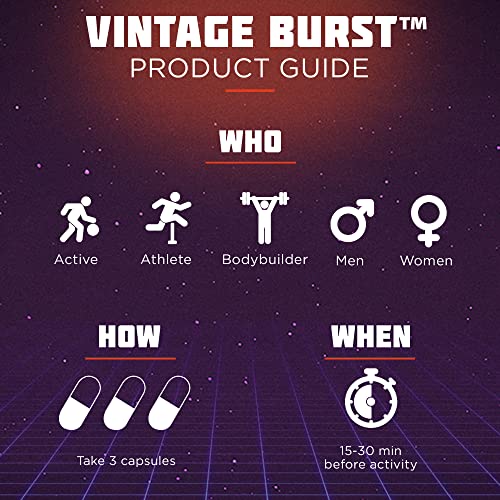 Old School Vintage Burst Nitric Oxide Supplement for Men & Women