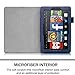 Fintie Folio Case for Fire HD 7 Tablet (2014 Oct Release) - Slim Fit Leather Standing Protective Cover with Auto Sleep/Wake Feature (will only fit Fire HD 7 4th Generation 2014 model), Navy Blue