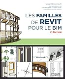 Les familles de Revit pour le BIM by 